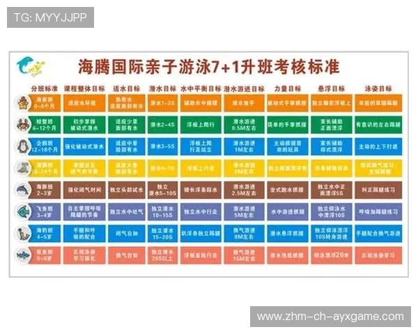 国际游泳协会在赛事中推广无塑料与可重复使用饮水方案 国际游泳协会在赛事中推广无塑料与可重复使用饮水方案